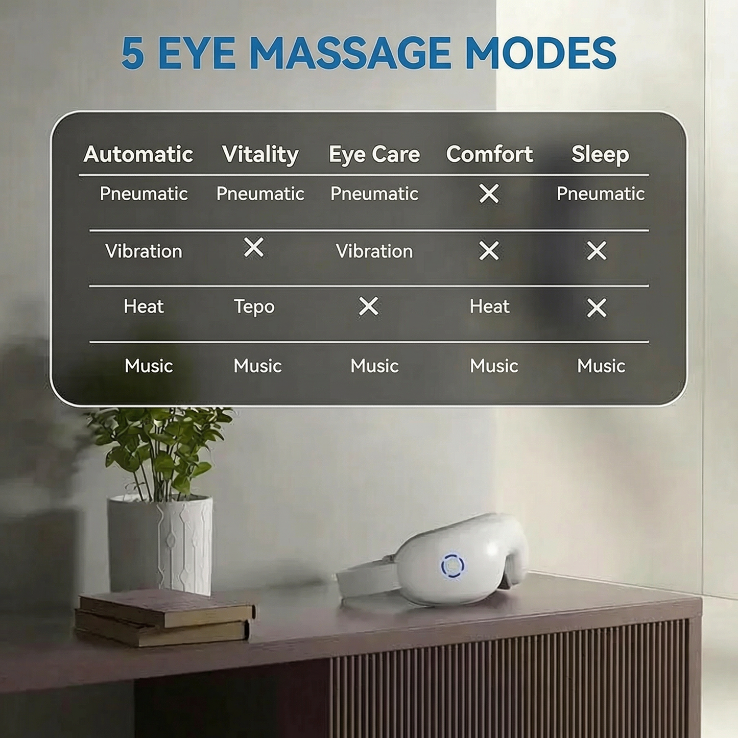 SmartGoggles™ 2.0 – Solves presbyopia, cataracts, and myopia in older adults!