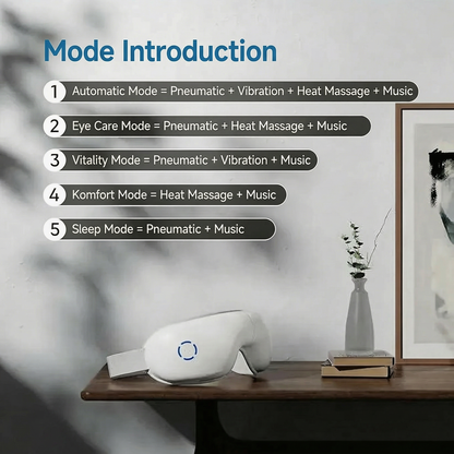 SmartGoggles™ 2.0 – Solves presbyopia, cataracts, and myopia in older adults!