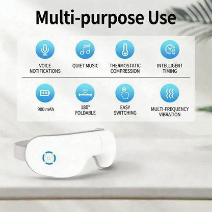SmartGoggles™ 2.0 – Solves presbyopia, cataracts, and myopia in older adults!