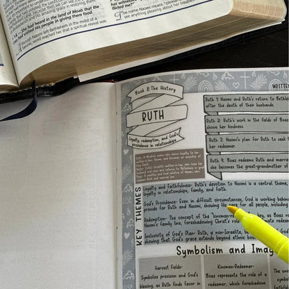 Comvella  Bible Study Guide Journal – 66 Pages Daily Devotional Notebook 💥  Deepen Your Faith | Perfect Christian Gift