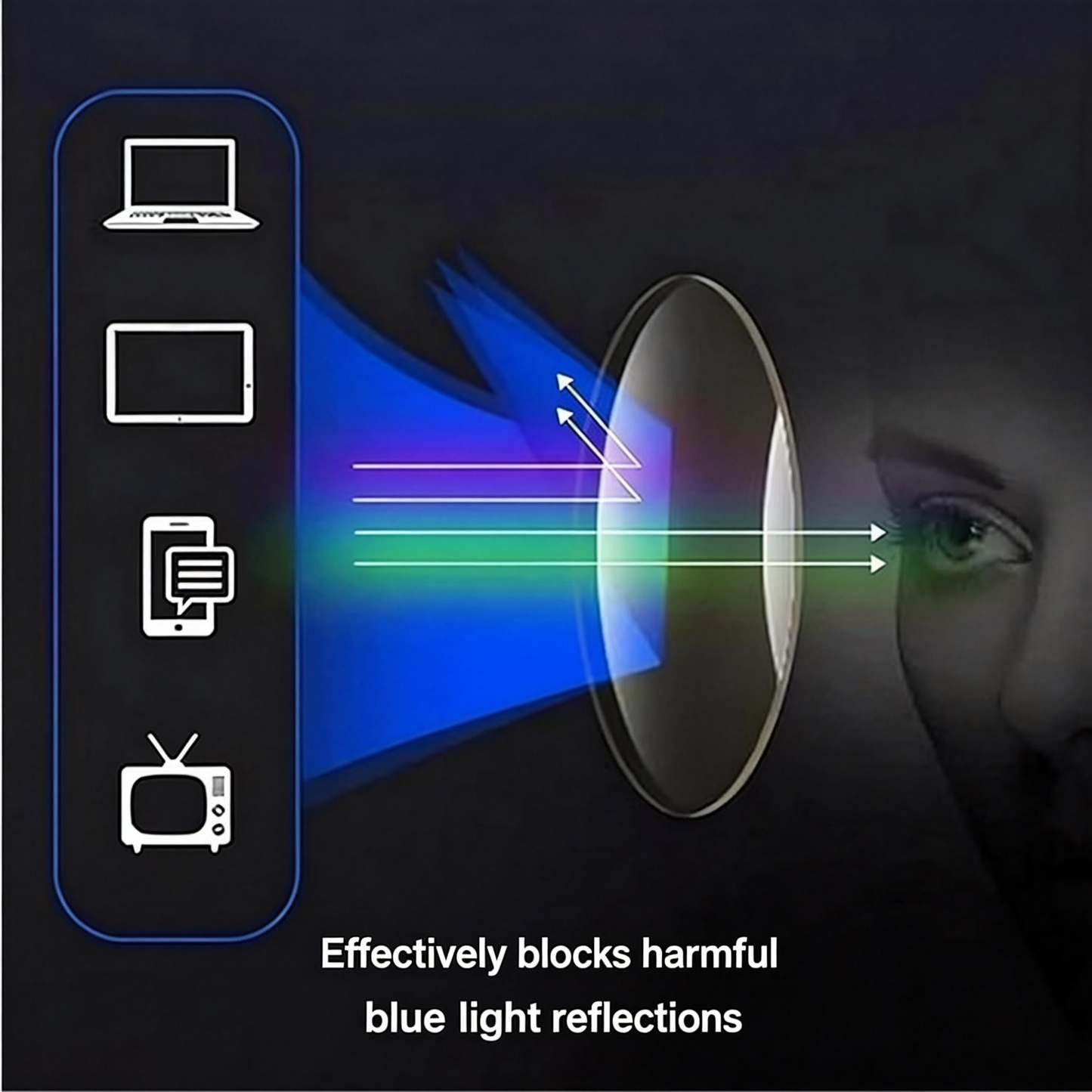 Intelligent reading glasses with automatic vision correction – designed specifically for elderly people with myopia and hyperopia （AQY）
