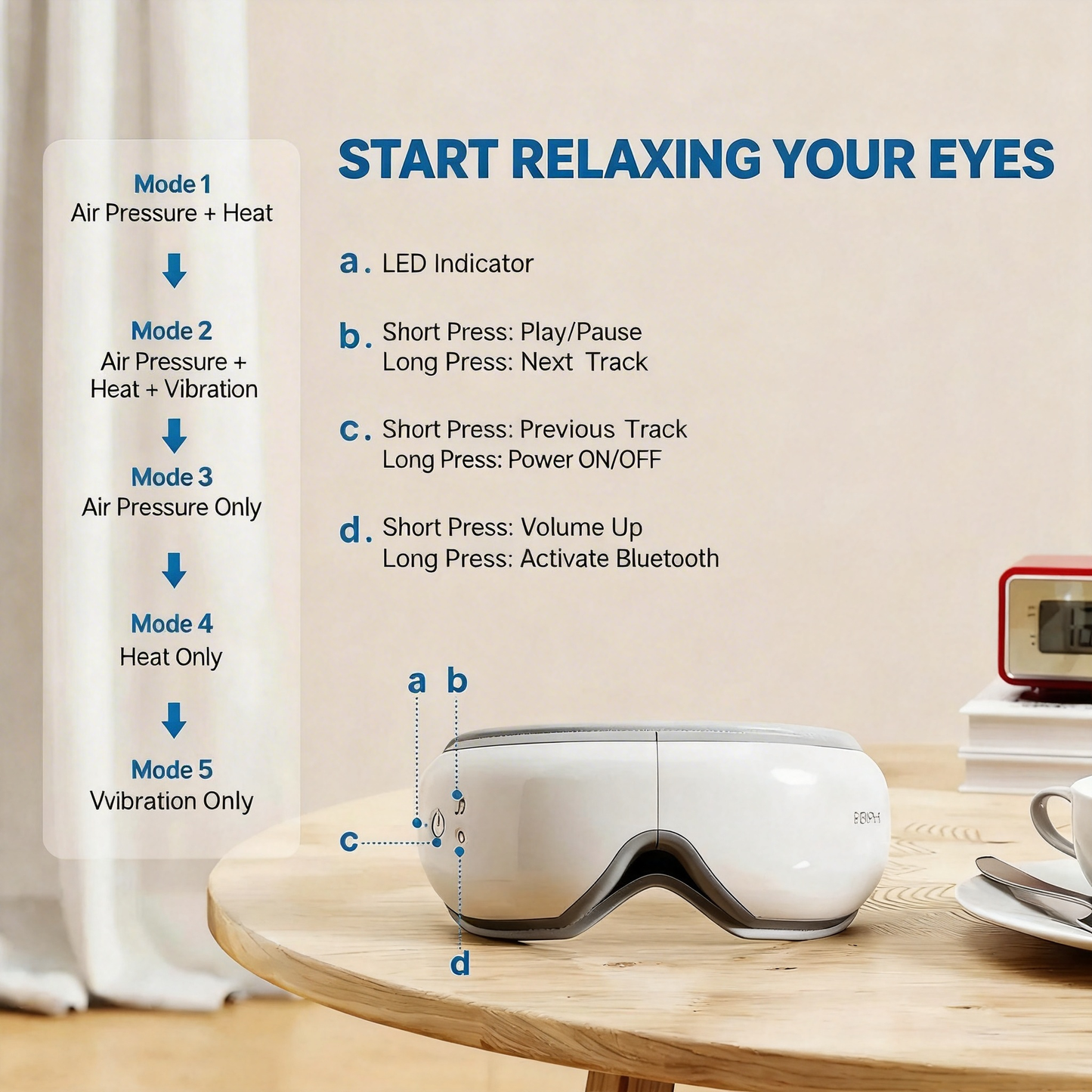 SmartGoggles™ 2.0 – Solves presbyopia, cataracts, and myopia in older adults!