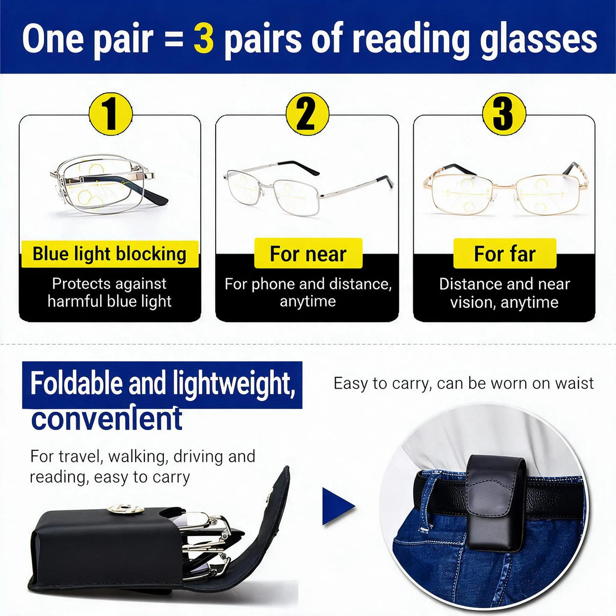 Men’s Multifocal Folding Reading Glasses with Blue Light Protection – Clear Vision for Near and Far ✨